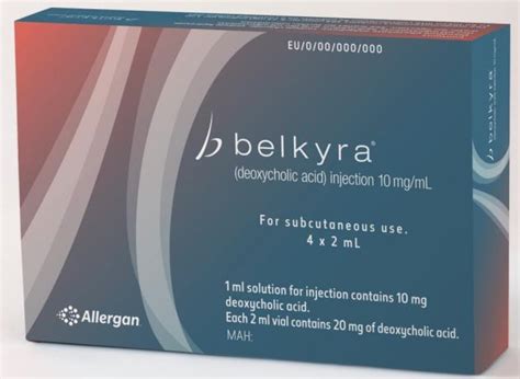 belkyra liverpool|Belkyra treatment .